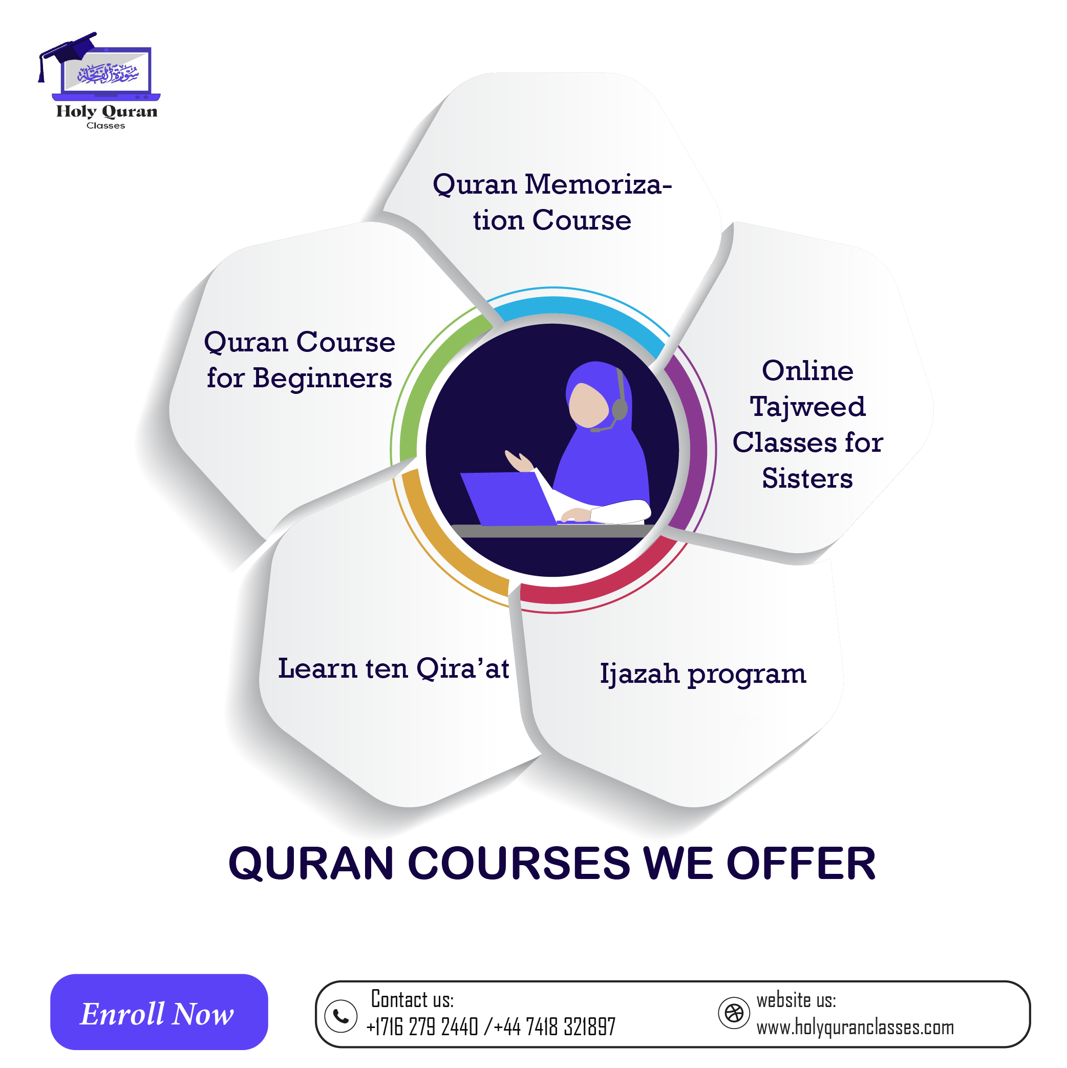 quran memorization program
