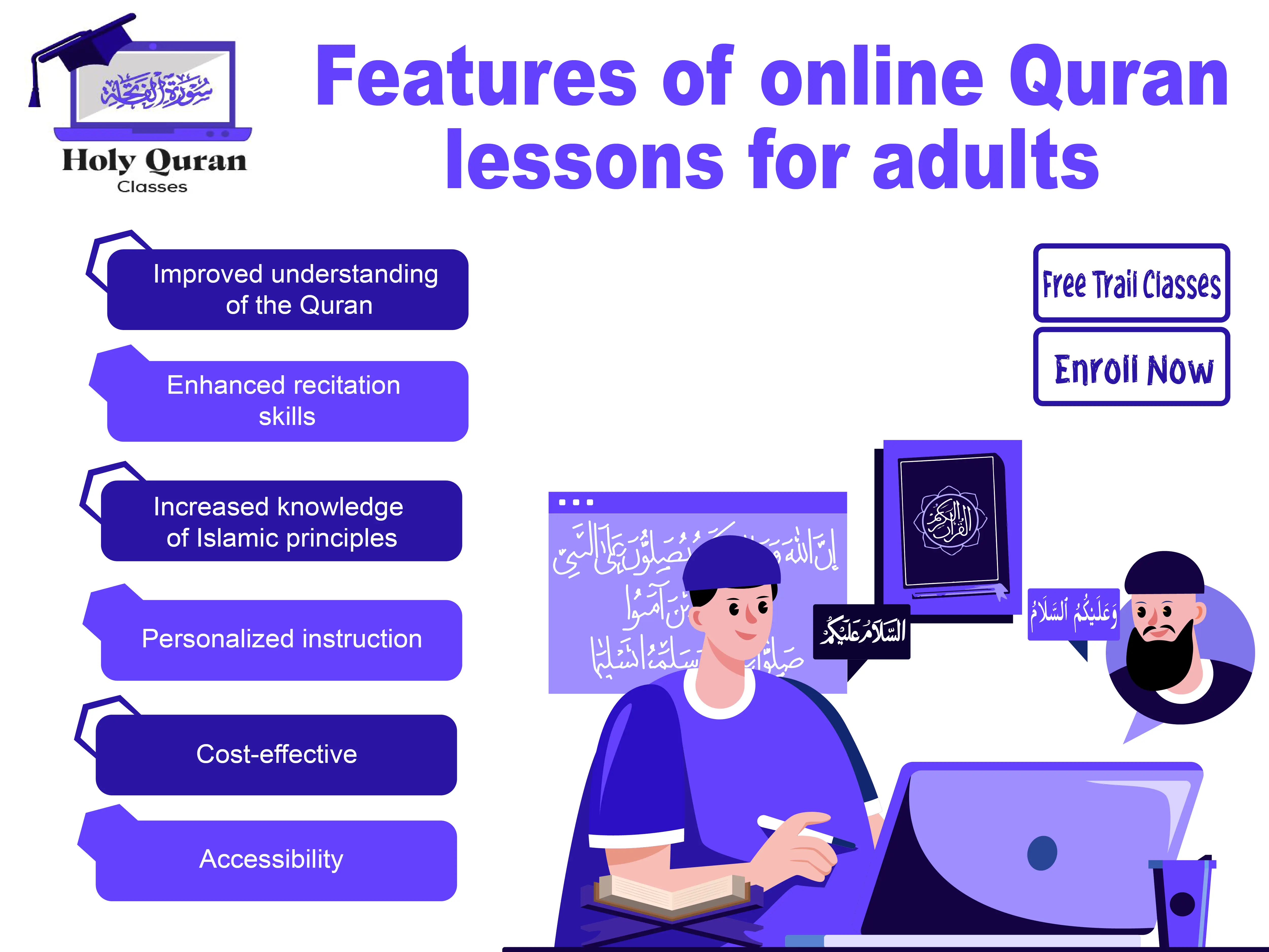 online quran classes for busy Adults