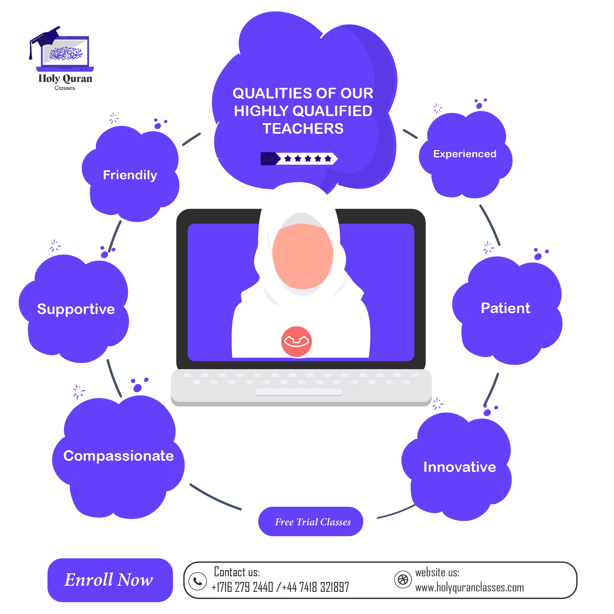 online quran arabic course