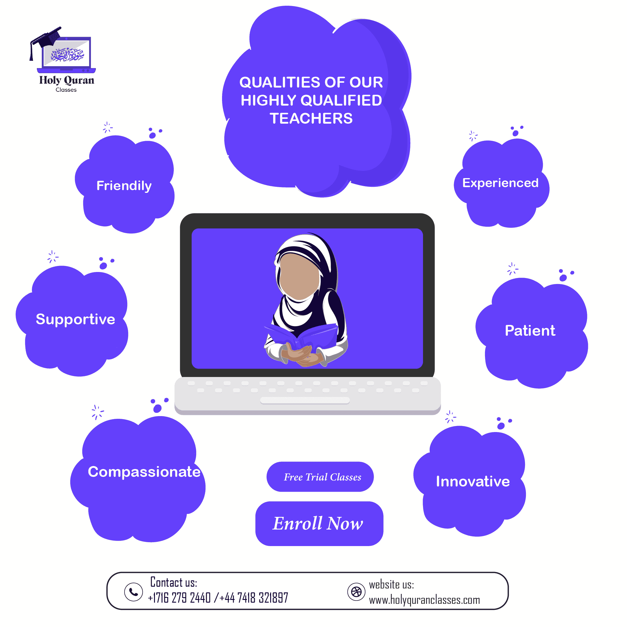  Quran RECITATION classes Online