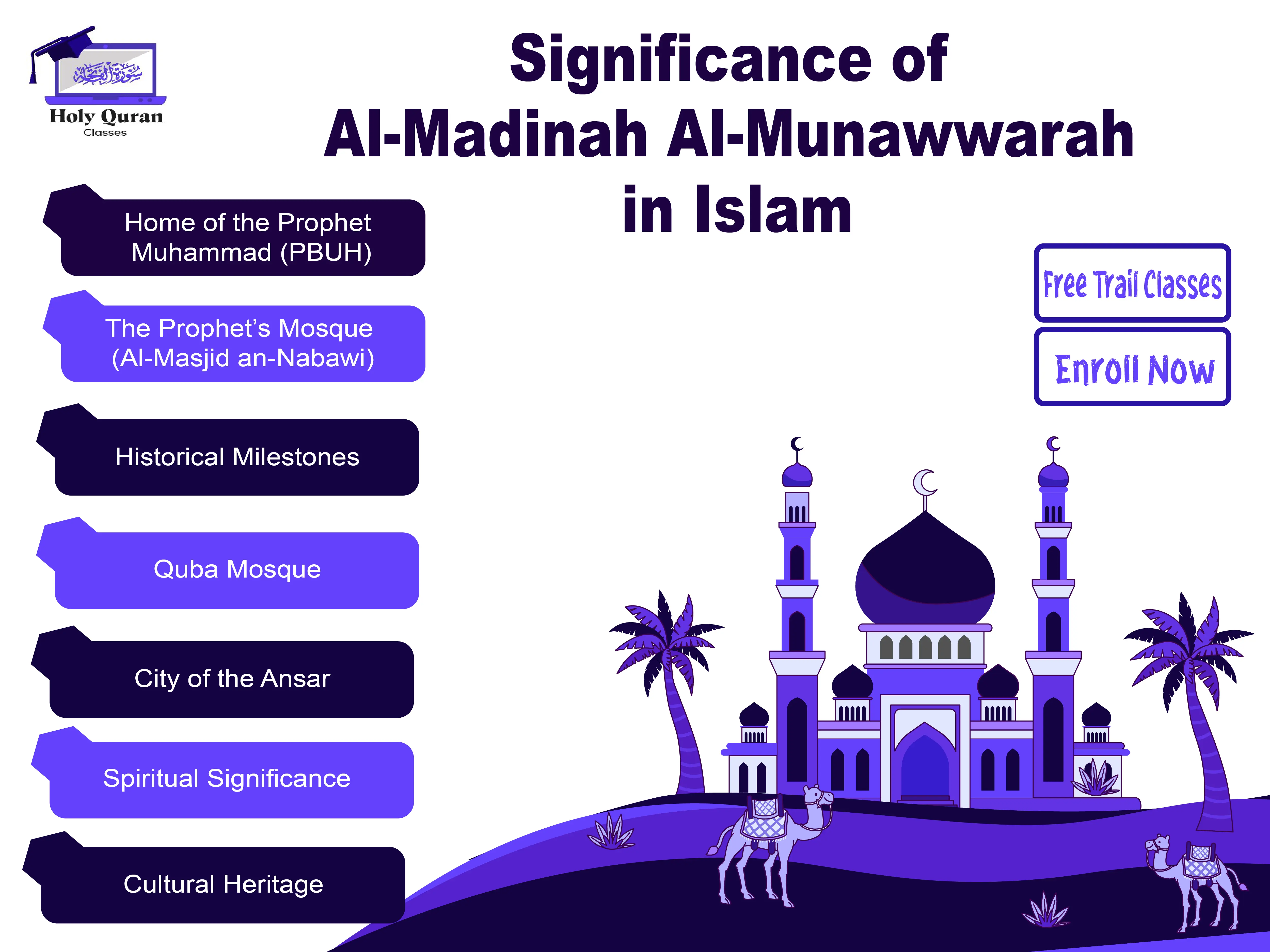 Significance of al-madina-munawara in islam 01-min.webp