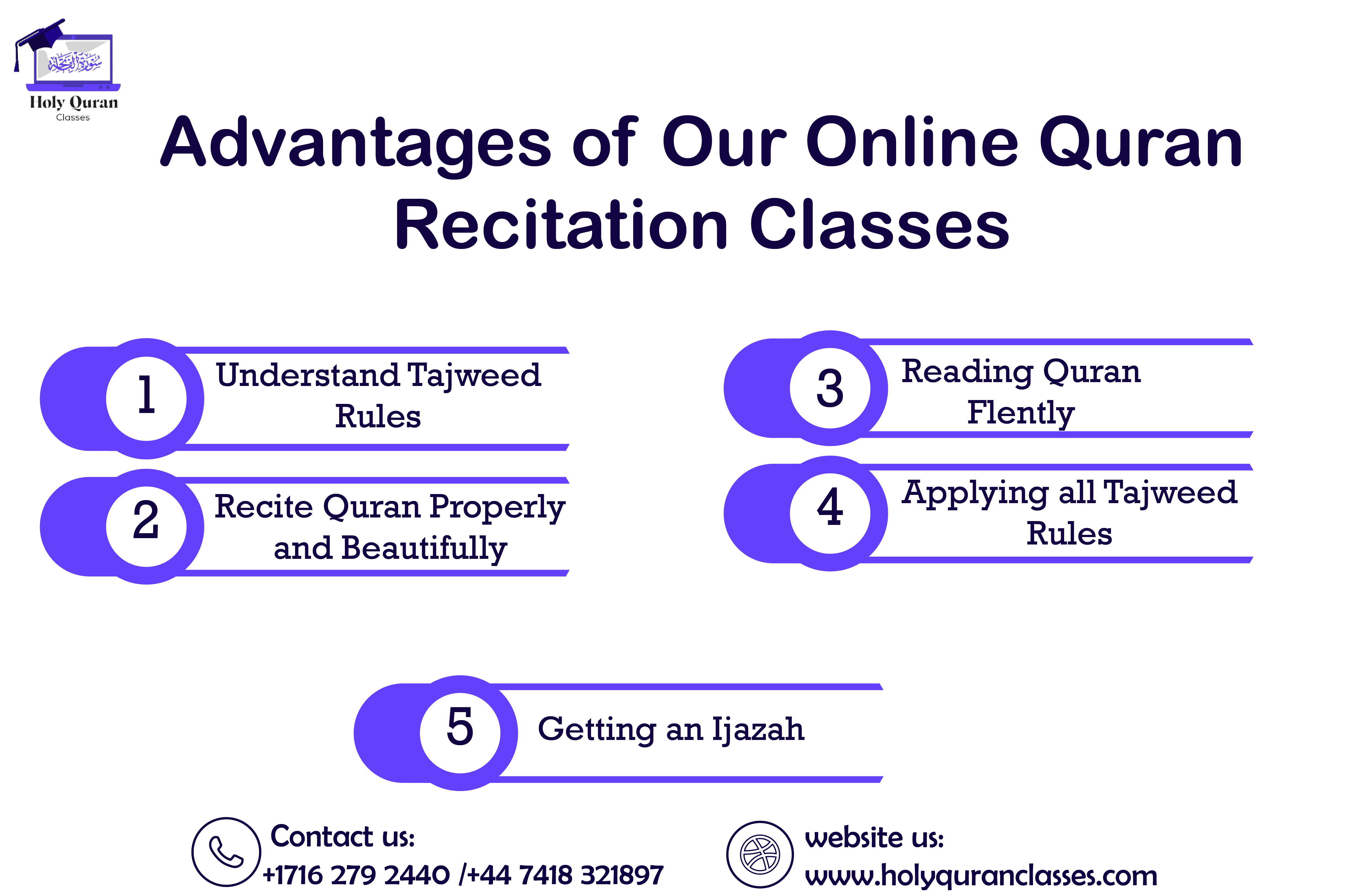 online quran classes of recitation