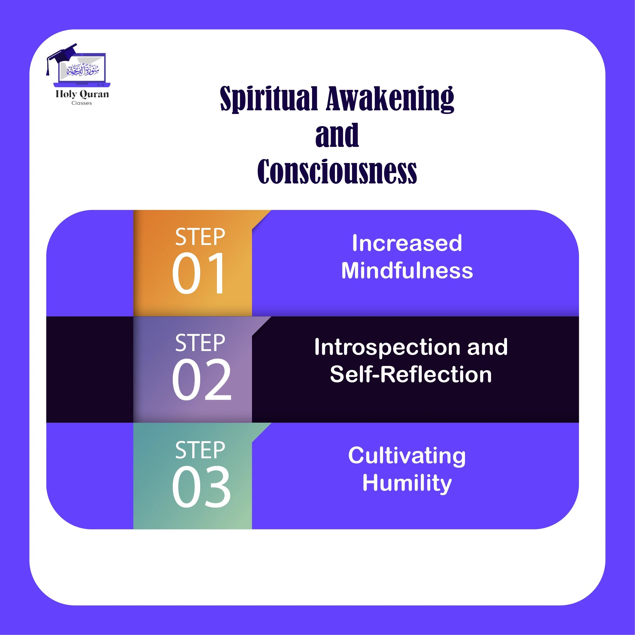 advantages-of-surah-muzammil