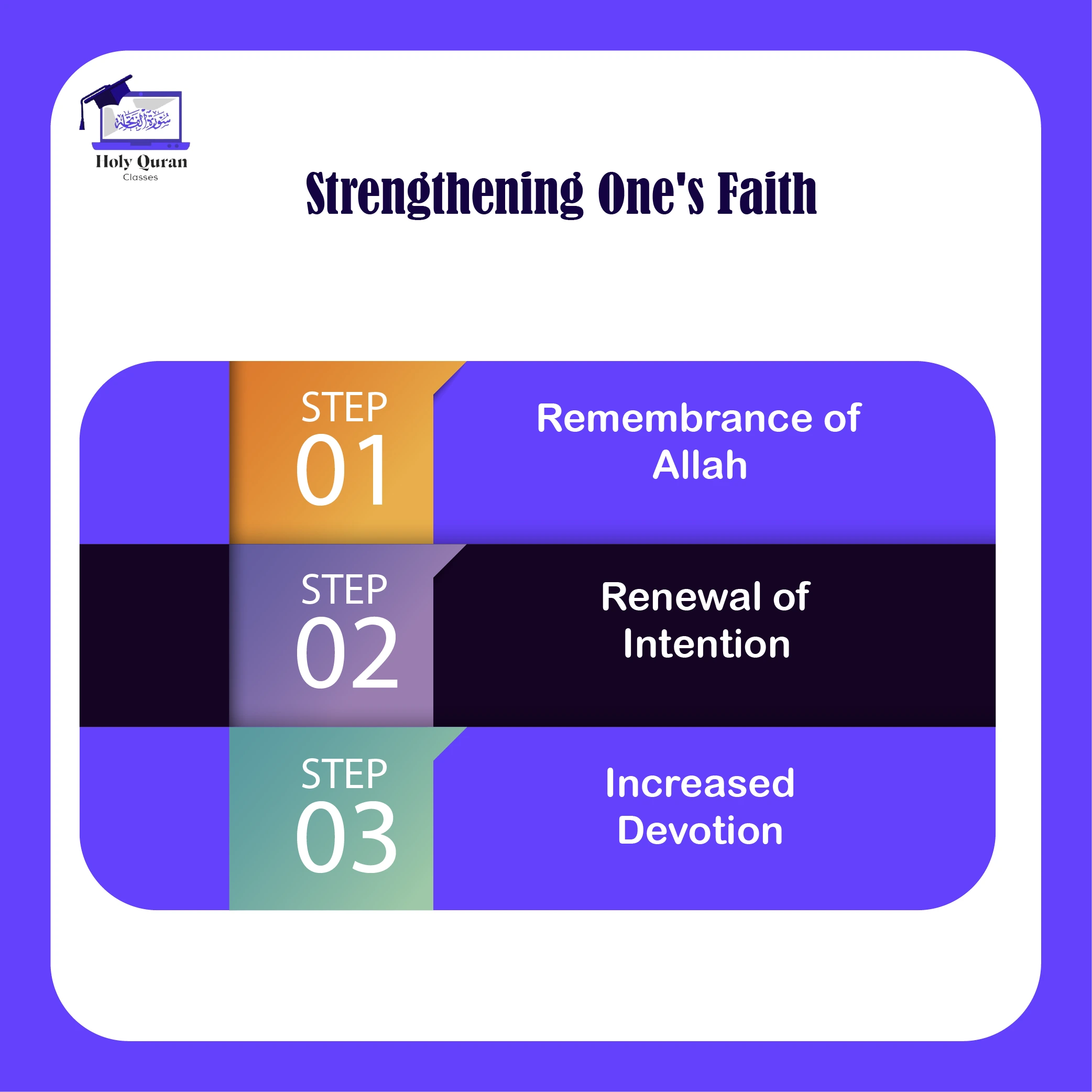 advantages-of-surah-muzammil