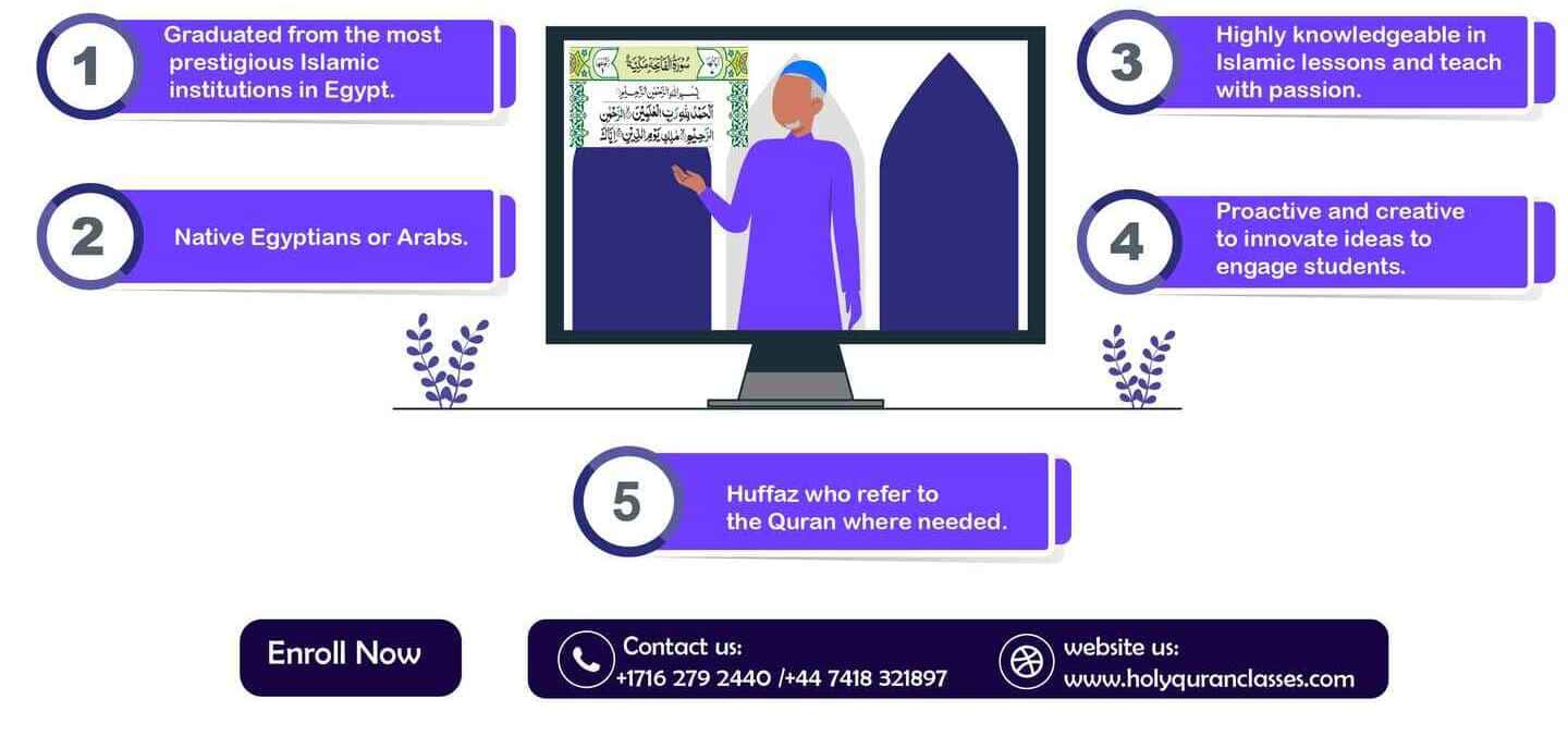 best quran teacher online