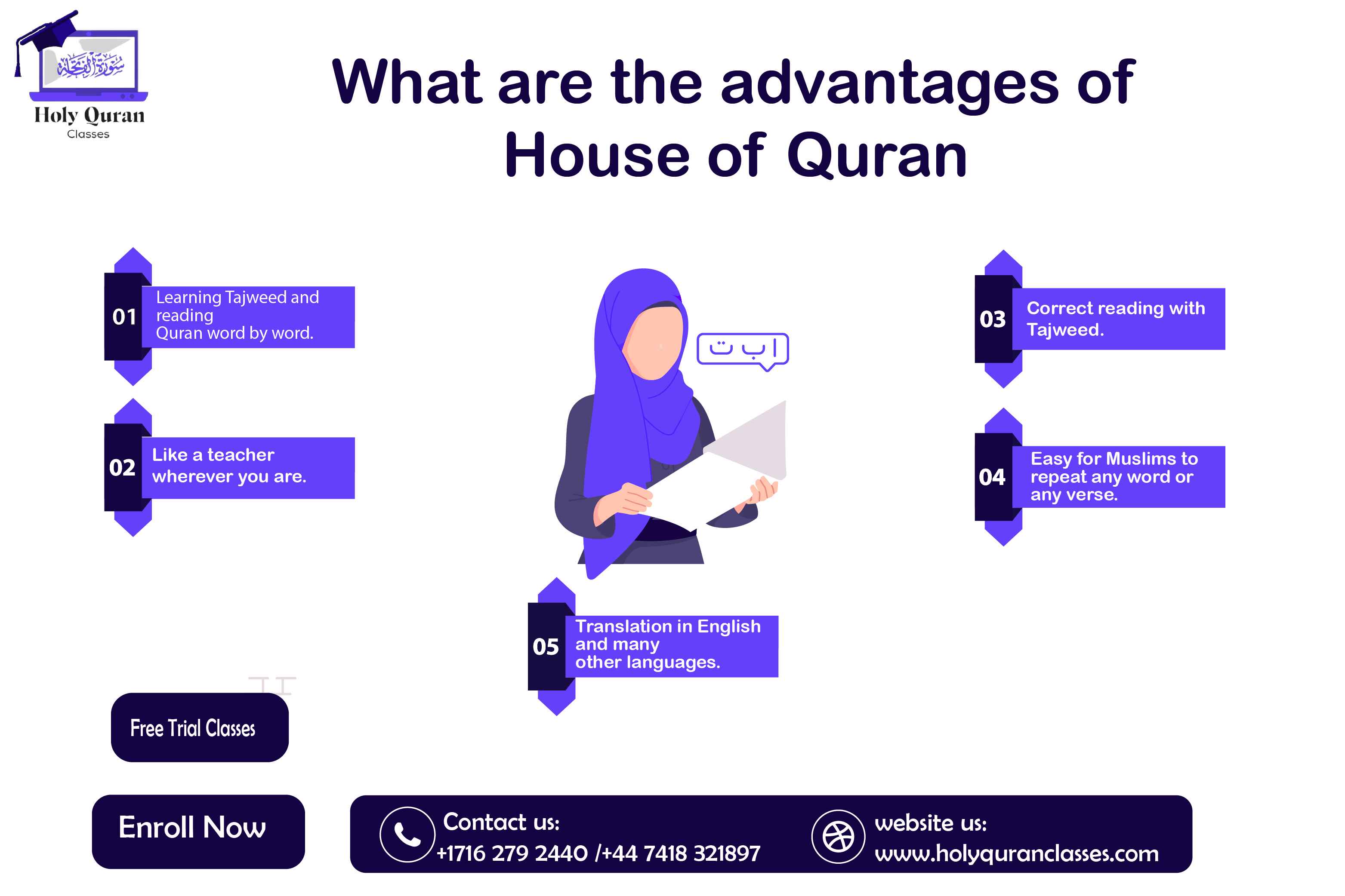 house of quran