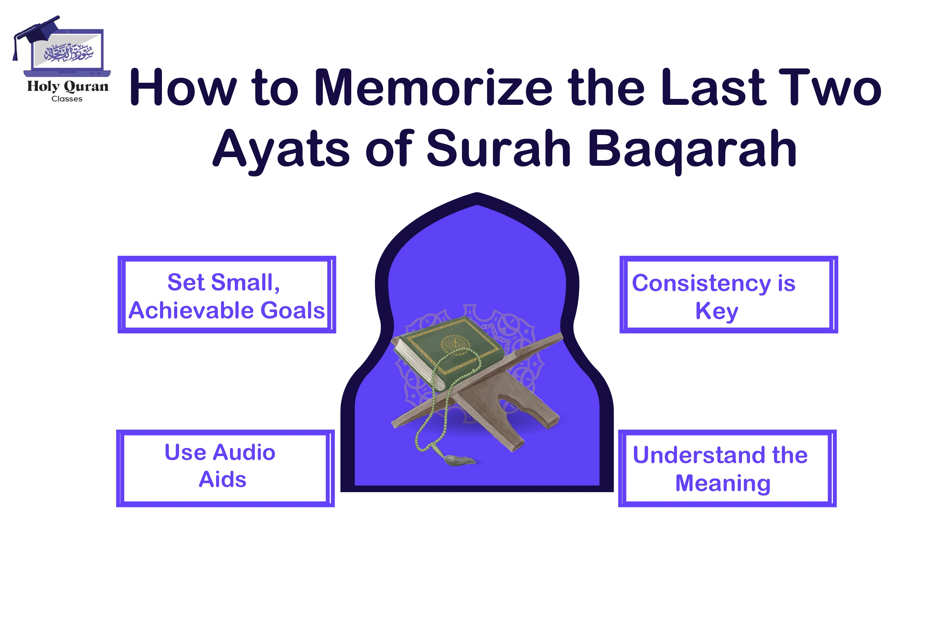 how-to-memorize-last-two-ayats-of-surat-ul-bakarah
