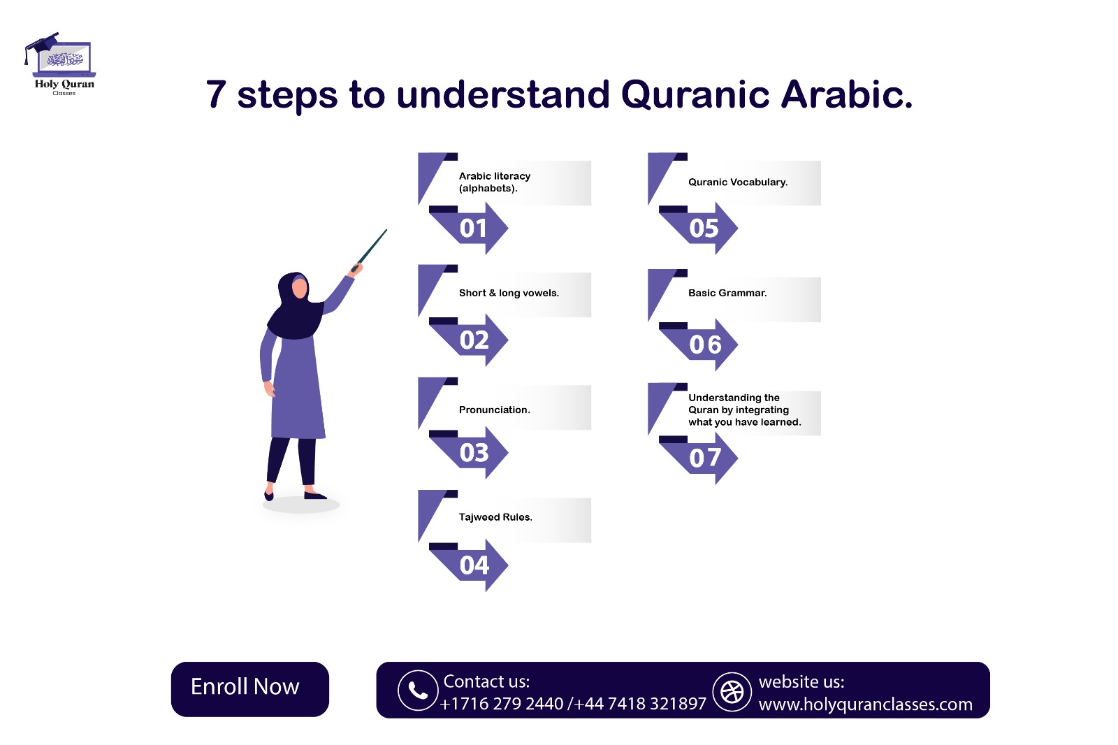 Learn Arabic Free, online course for the beginner, learn by correctly way