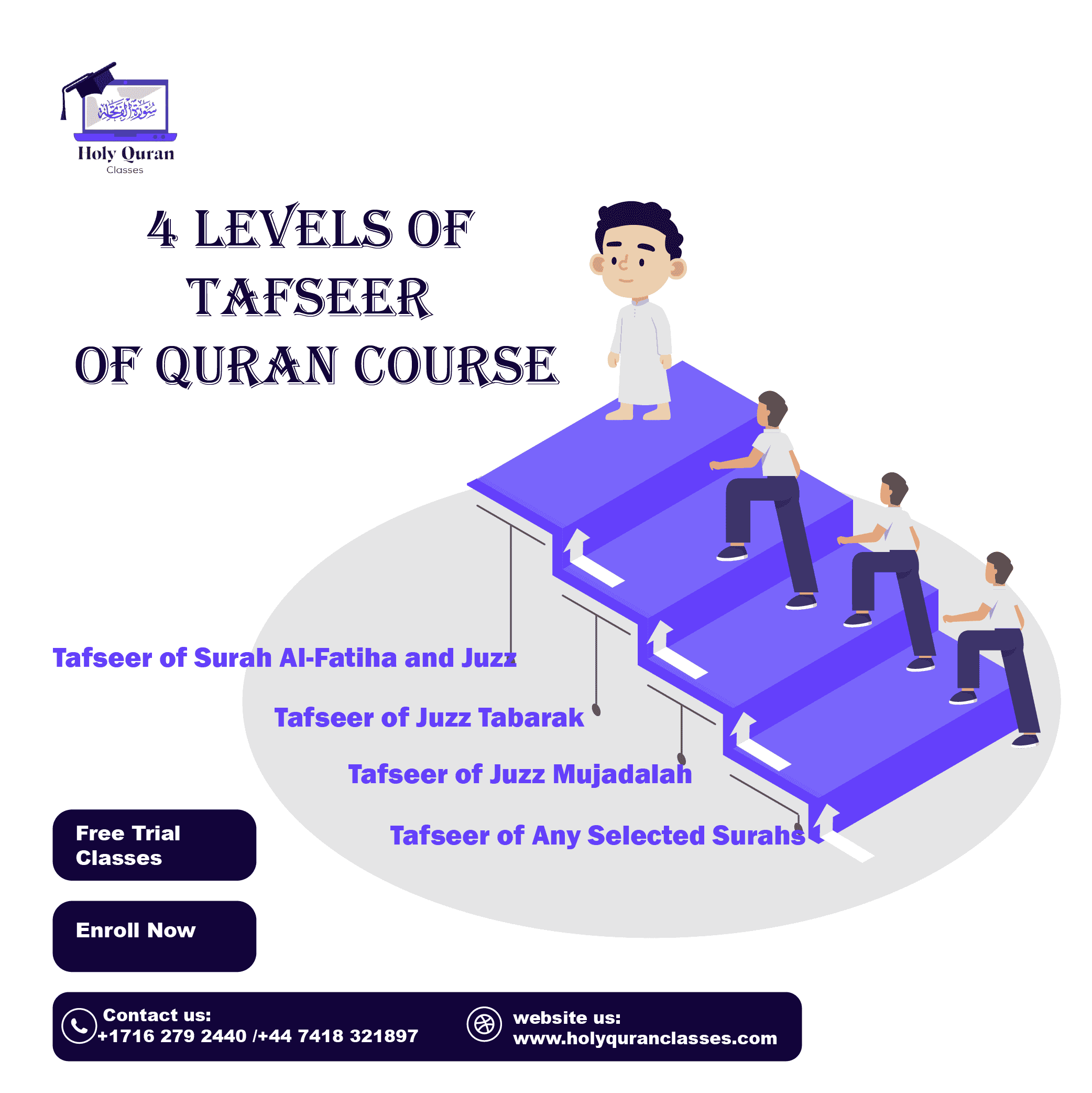 4 Levels of Online Quran Tafseer Course with Arabic and English Explanation