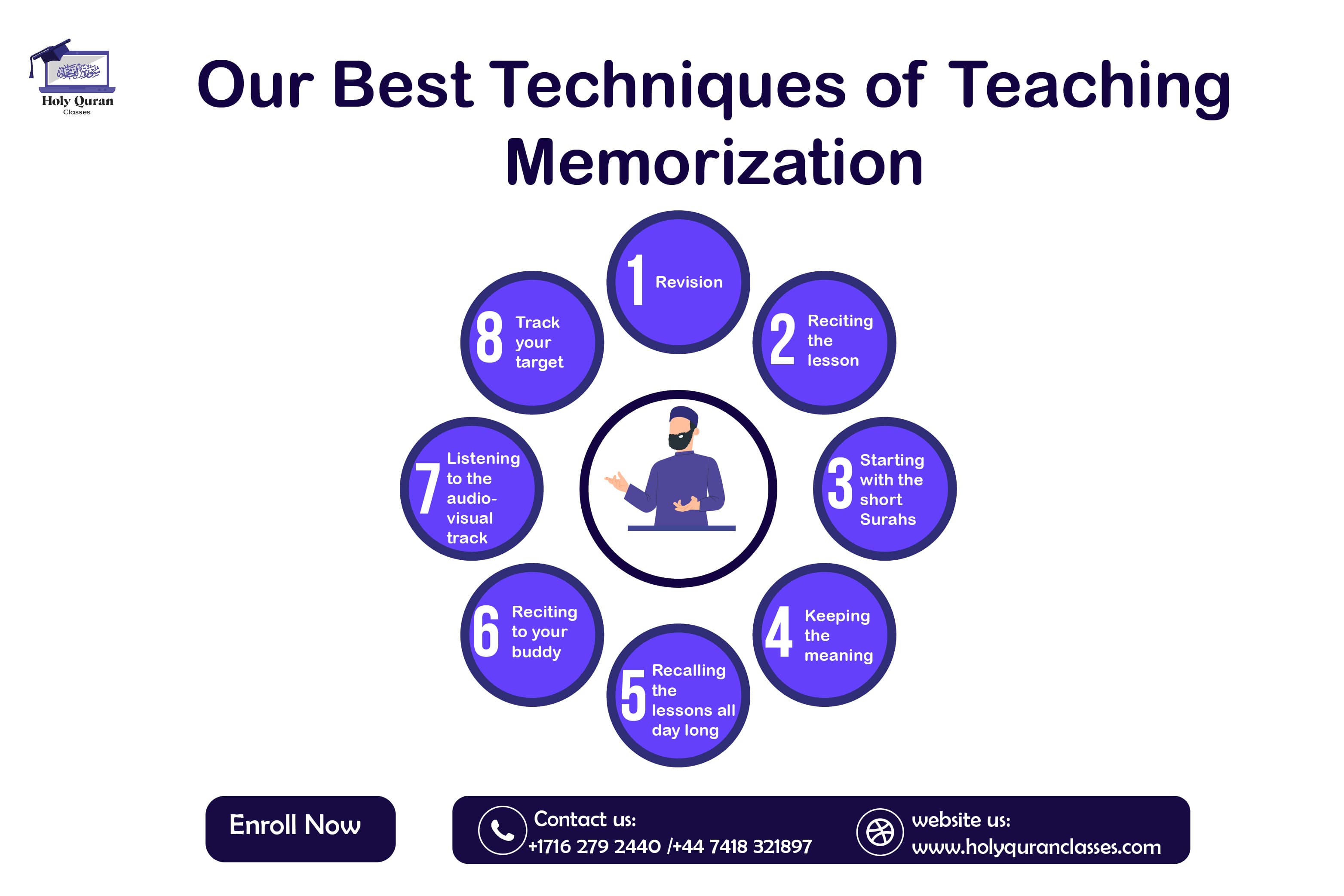 online quran hifz program