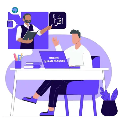 Quran classes