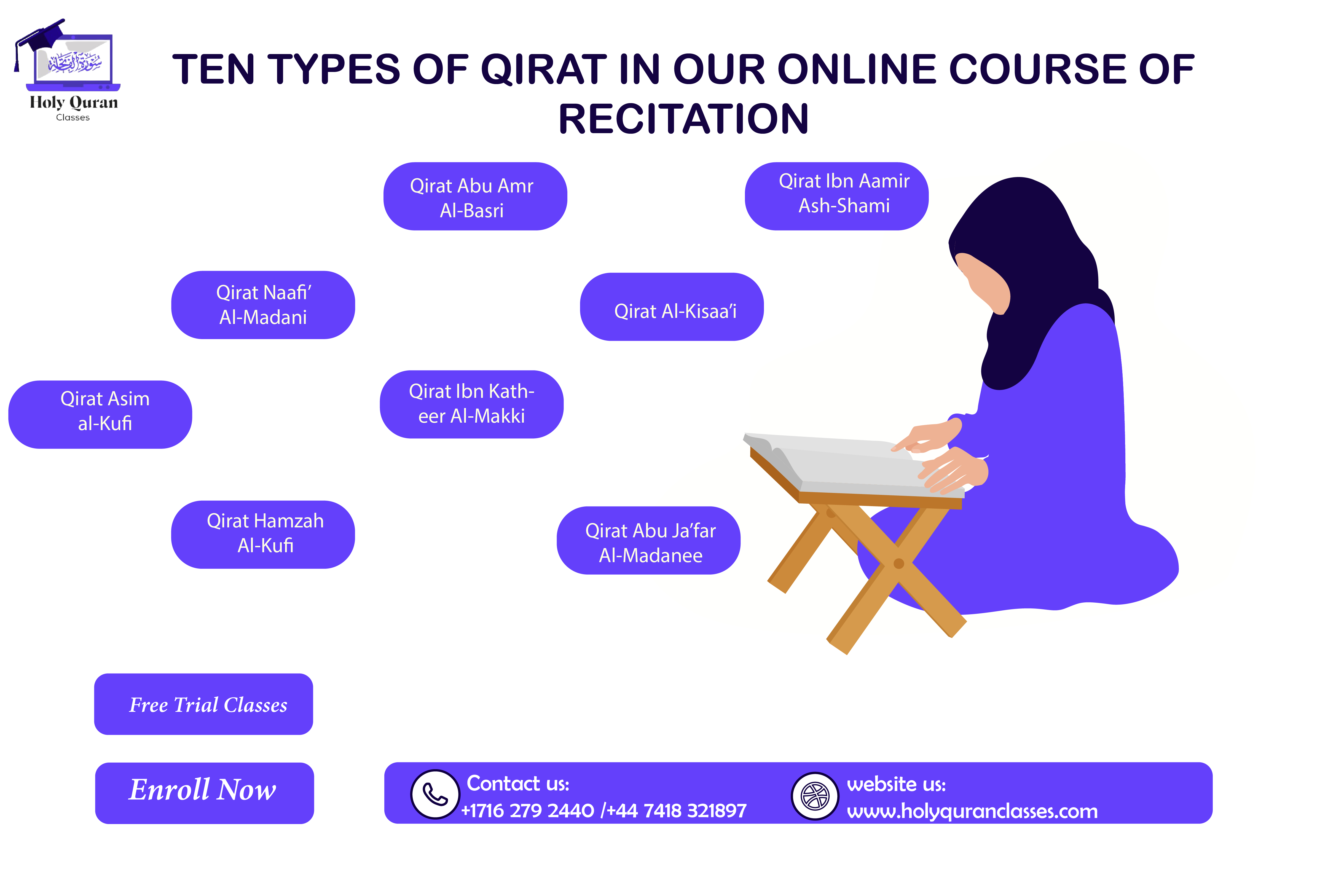 online quran classes OF QIRAT