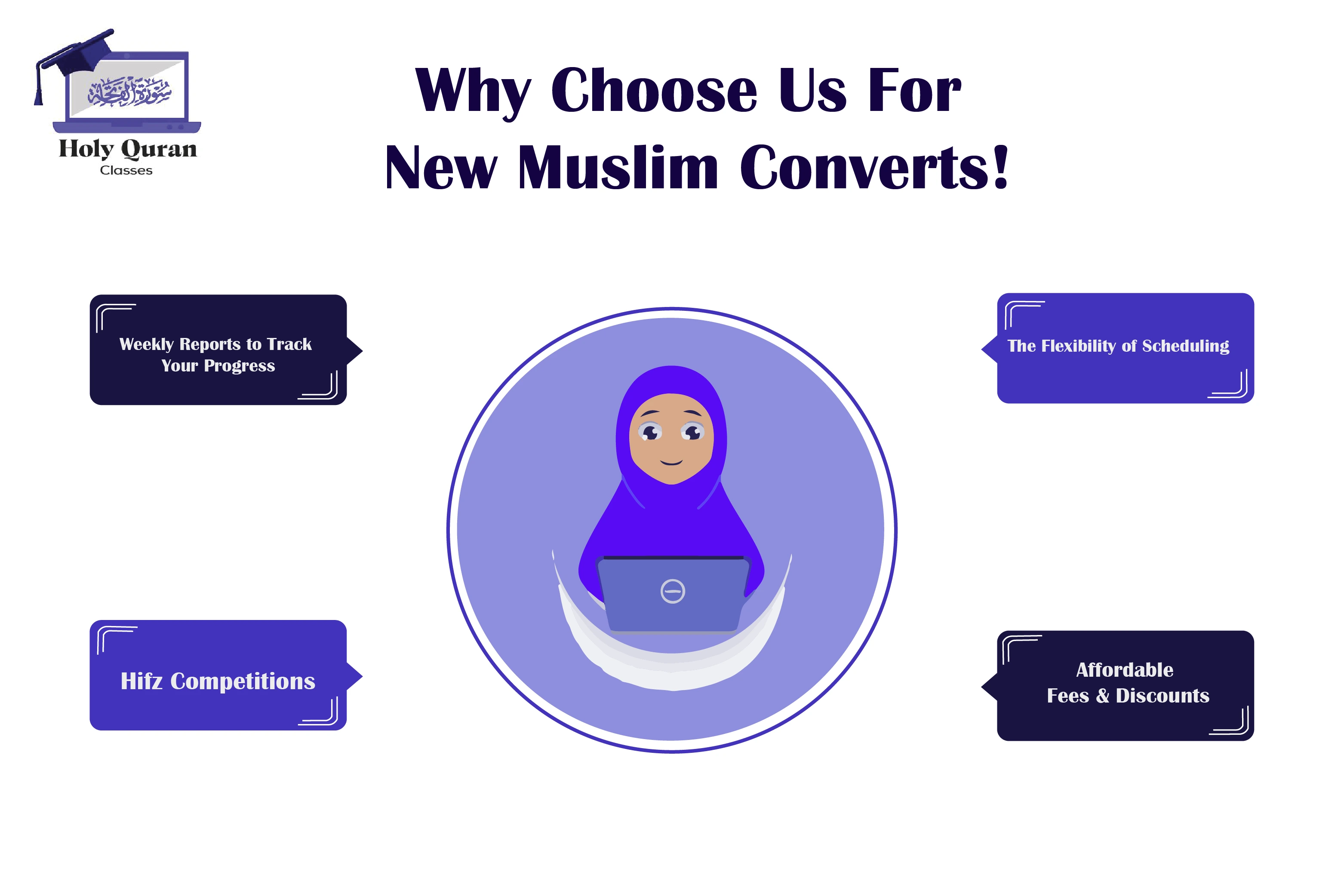 quran memorization program