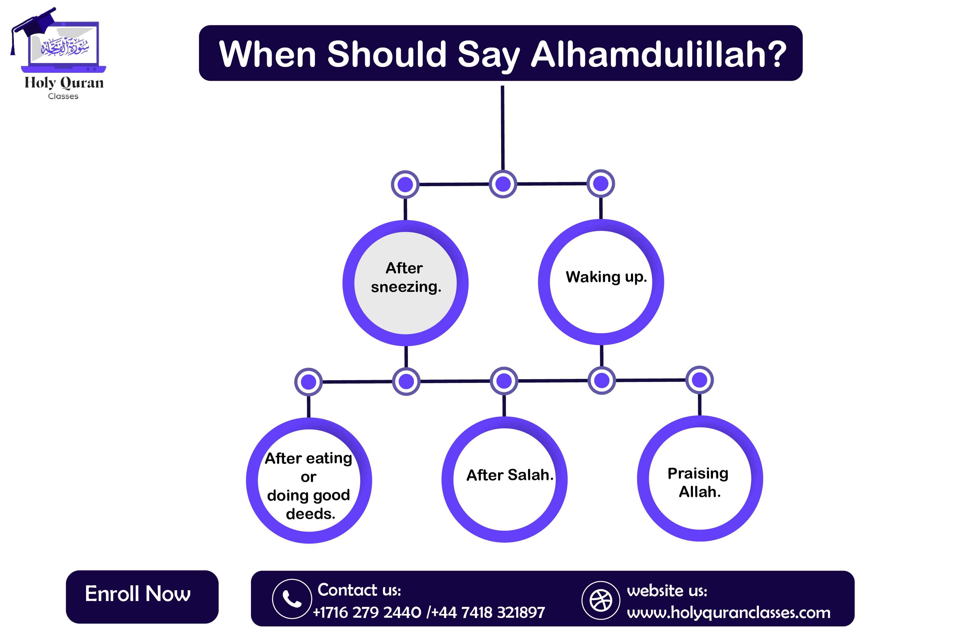 alhumdullilah