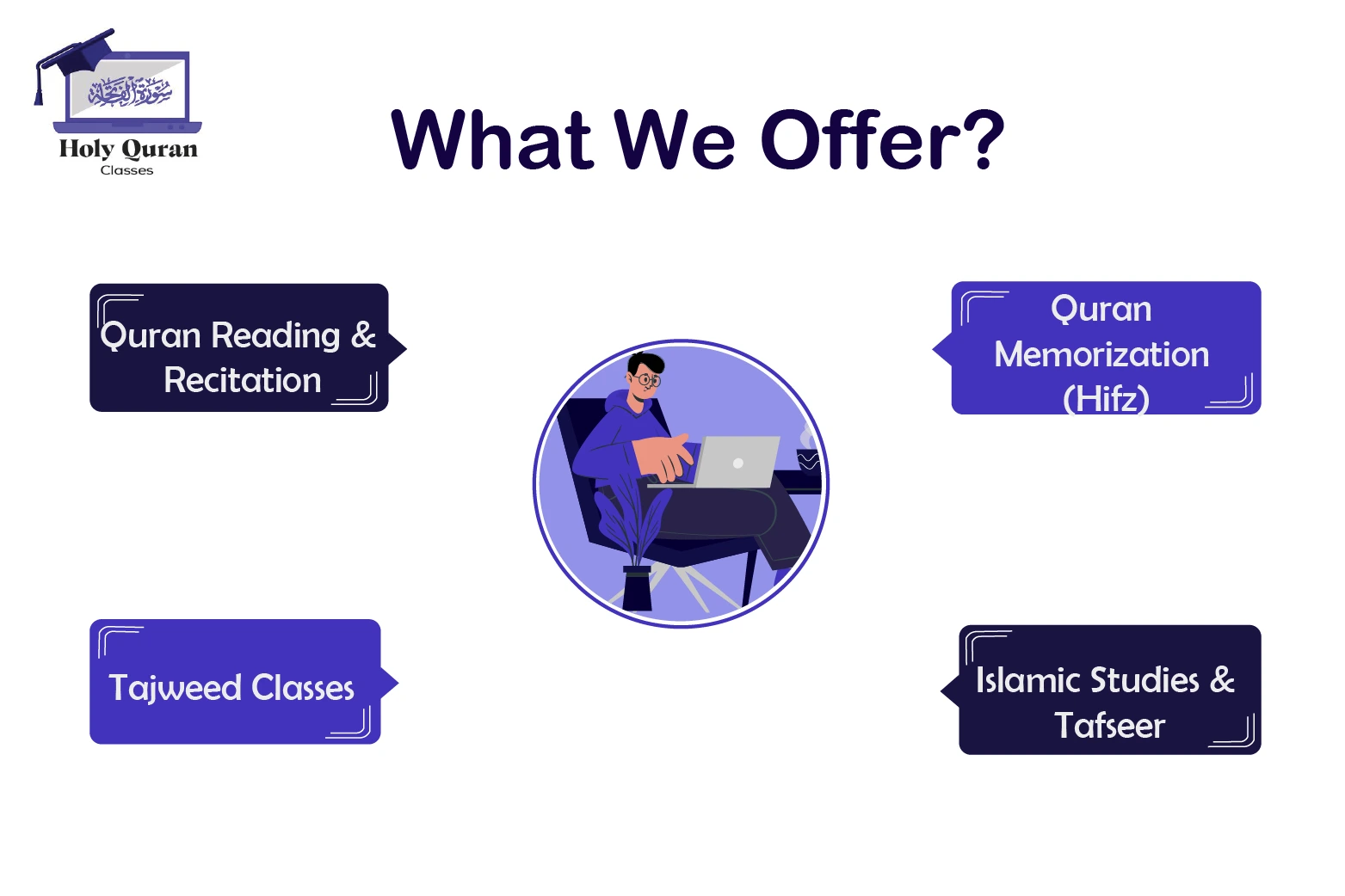 affordable quran classes